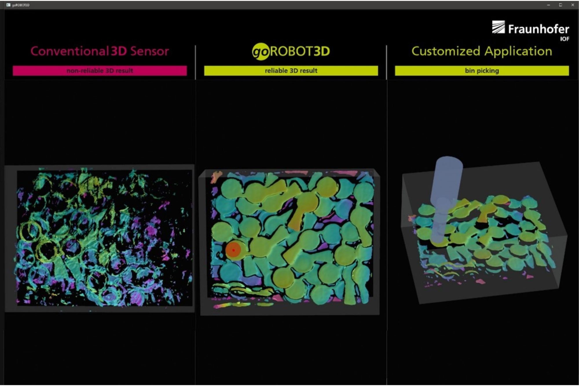 Software für die Visualisierung und Auswertung von 3D Messdaten – goROBOT3D, Thermische 3D-Sensorik für Bin-Picking Anwendung