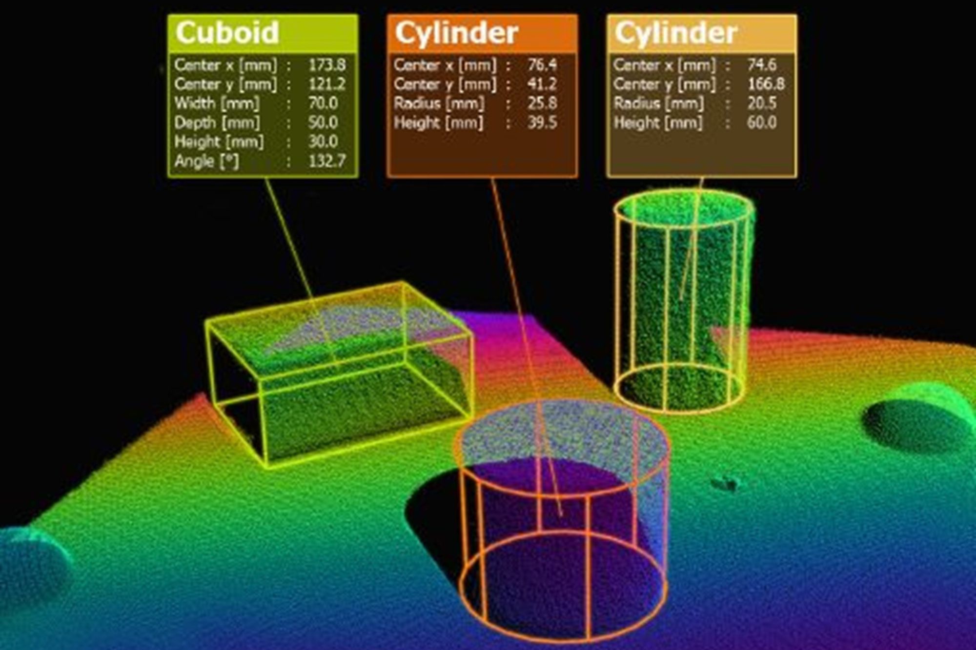 Software für die Visualisierung und Auswertung von 3D Messdaten – Messung von Objekten