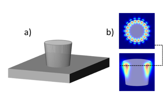 Visualisierung eines photonischen Silizium-Resonators.