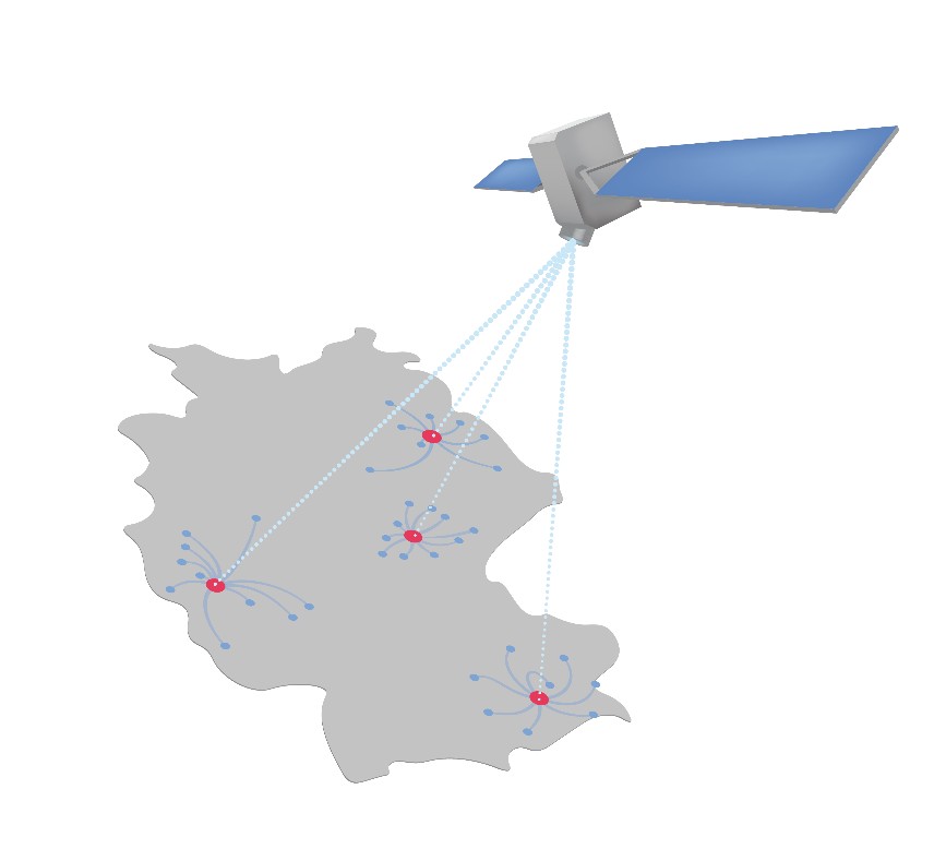 Das Projekt InteQuant verfolgt u. a. das Ziel, Hardware zur Quanteninformationsverarbeitung für Kommunikationssysteme der nächsten Generation zu entwickeln. Grafik von Deutschland mit Satelliten zur Veranschaulichung für die satellitengestützte Quantenkommunikation