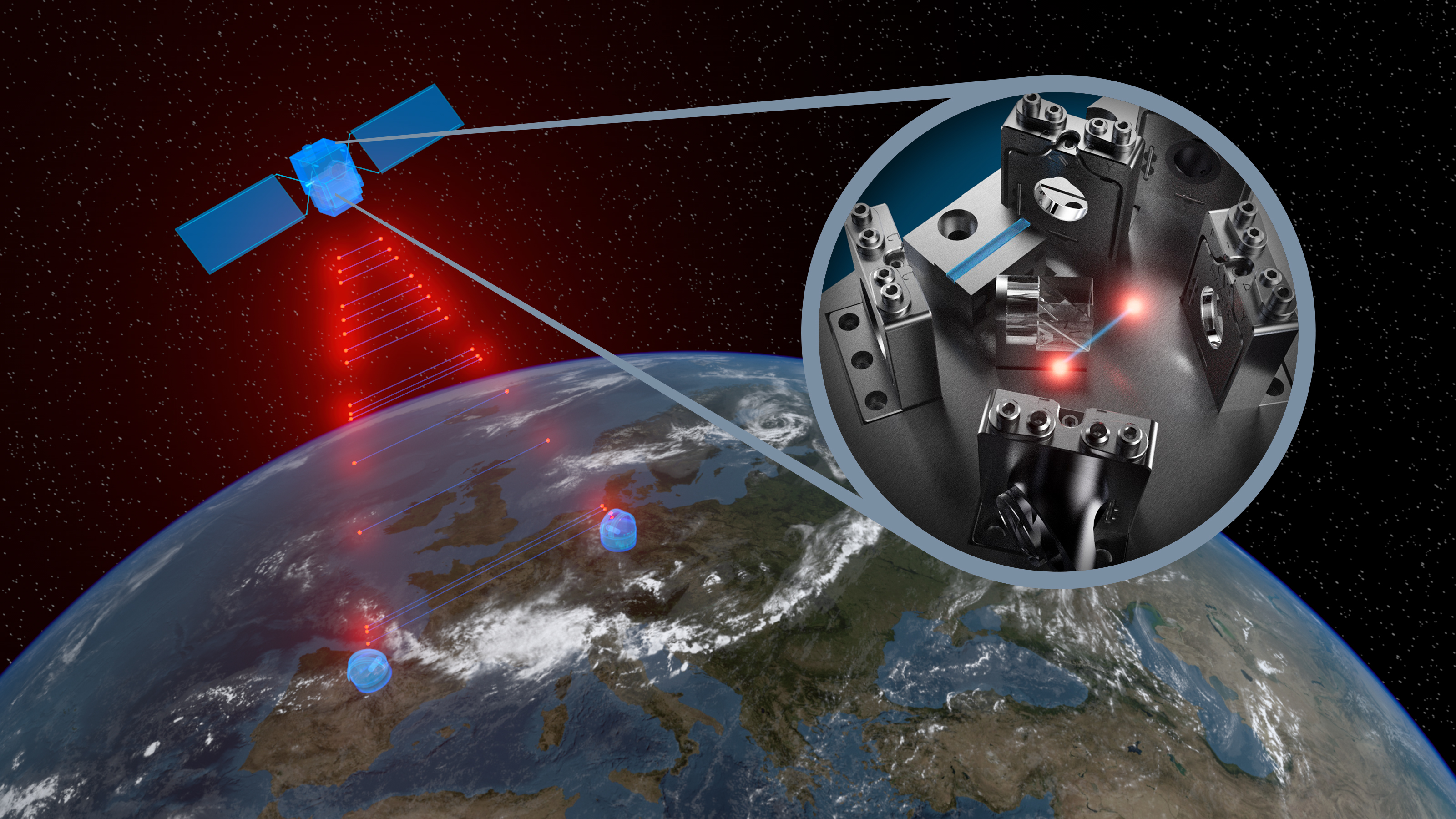 Sagnac-Loop-Quelle für die satellitengestützte Quantenkommunikation