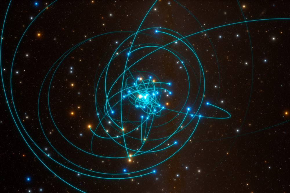Visualisierung der Umlaufbahnen von Sternen um das Schwarze Loch im Herzen der Milchstraße.