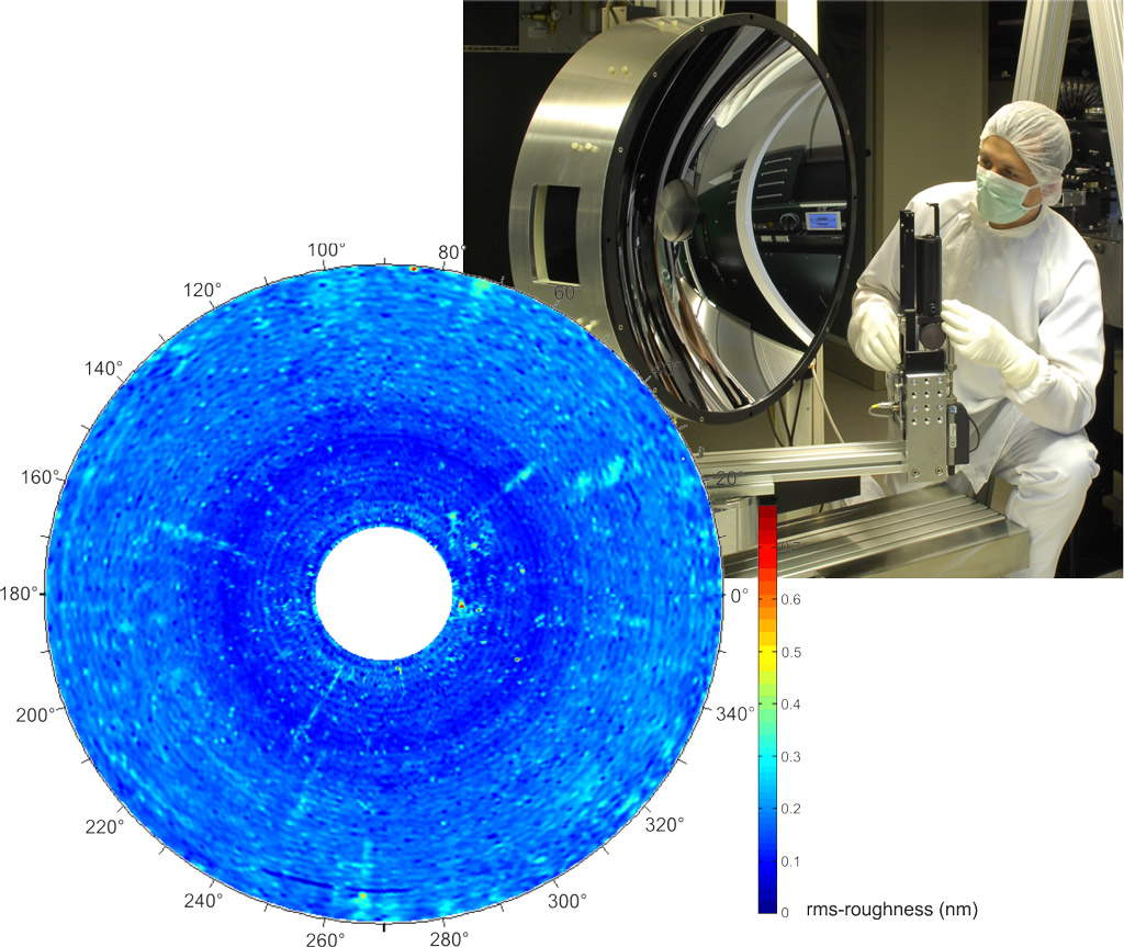 Scientists measure the surface of a mirror substrate in the laboratory using scattered light measurement techniques.