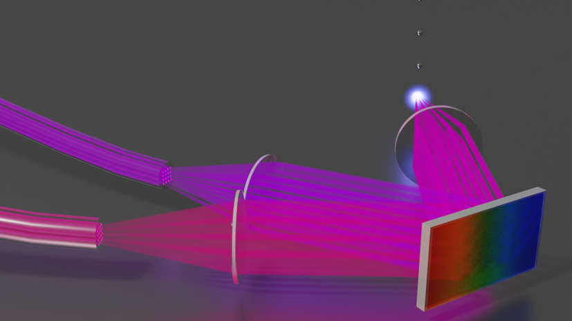 Picture of two different beams going through seperate magnifying glasses. The beams connect on the same mirror and are feflected into one beam, going through a magnigying glass again, ending in a white light.