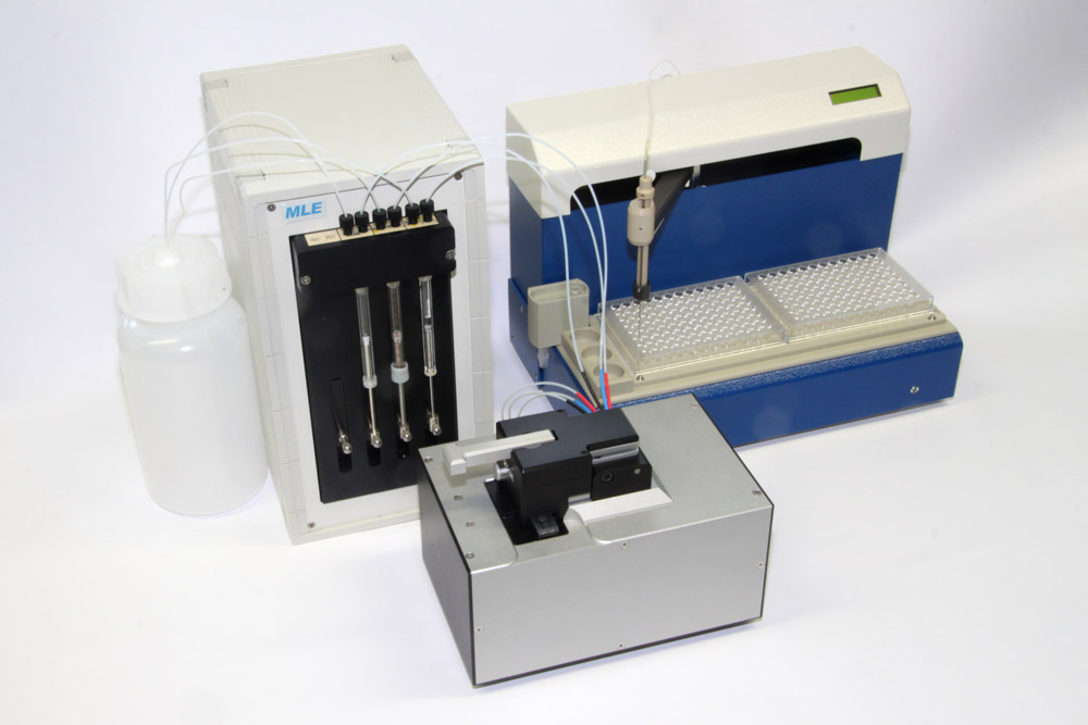 Analytical system comprising SPR optical readout, sampler and syringe pump.