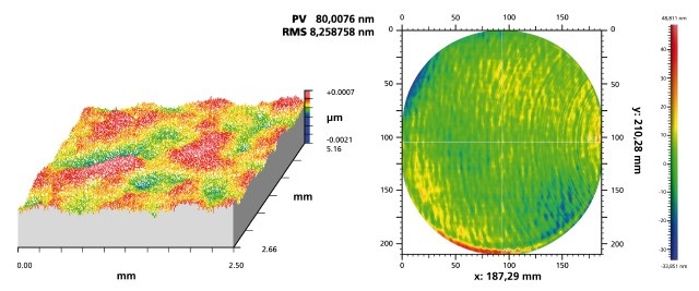 Shape deviation / interferogram and micro-roughness / WLI.