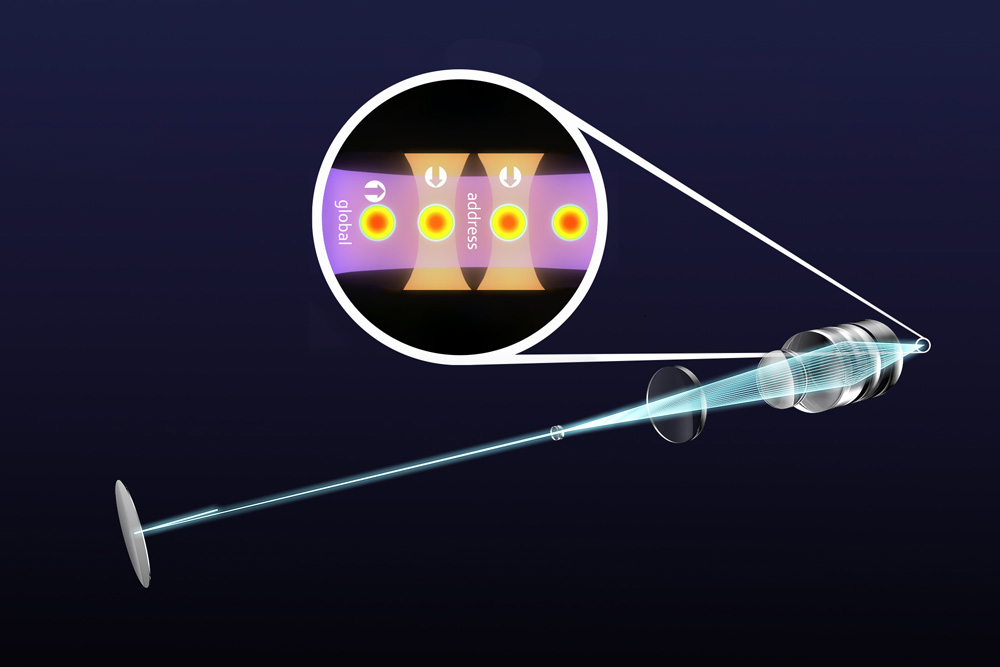 Visualization of the optics structure of the addressing unit for a quantum computer.