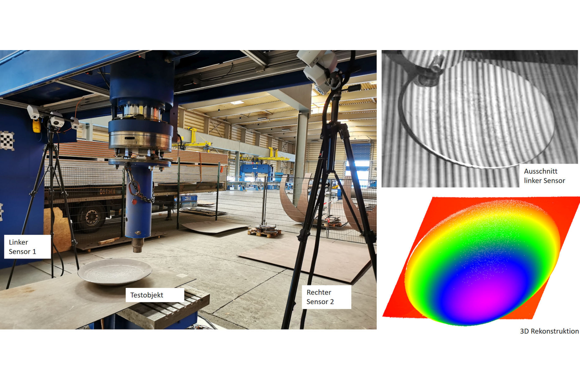 A sensor network for simultaneous, low-shadow monitoring of a cold plastic forming process.